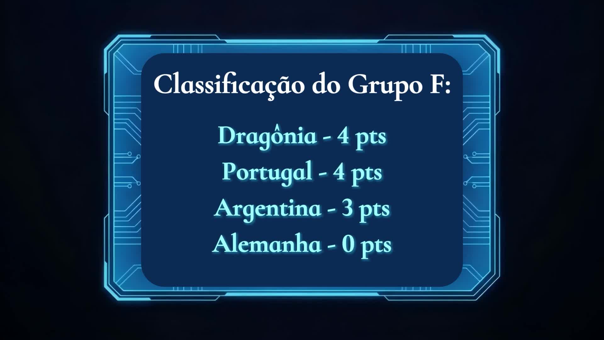 Episódio 41 de Futebol Sem Futuro? Eu Acordo Agora!